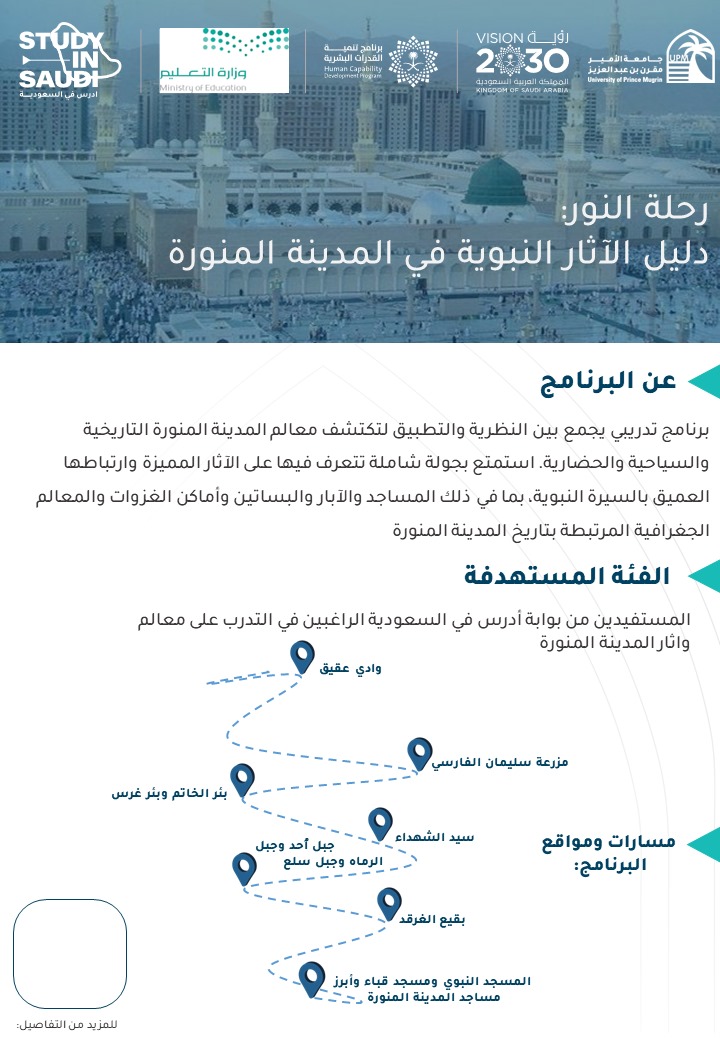 الإرشاد السياحي للآثار النبوية بالمدينة المنورة  TGA101